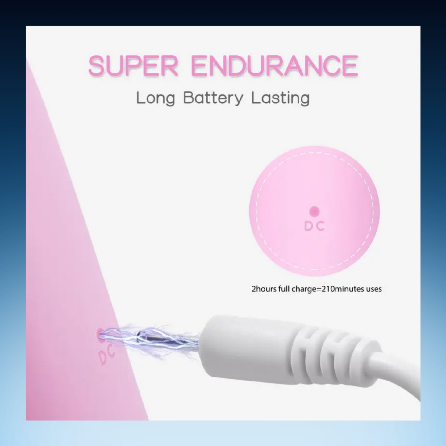 DermaPulse™ - Sonic Cleansing Brush