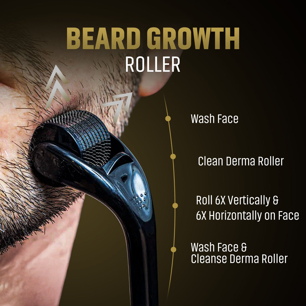 PatchFix Beard Growth Roller