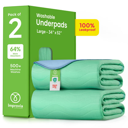 DryGuard™ - Washable Underpads