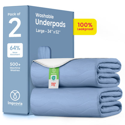 DryGuard™ - Washable Underpads