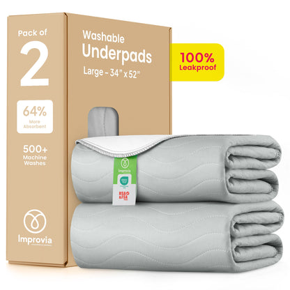 DryGuard™ - Washable Underpads