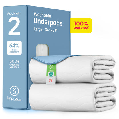 DryGuard™ - Washable Underpads