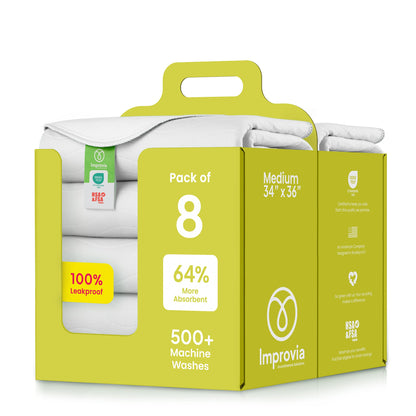 DryGuard™ - Washable Underpads