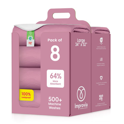 DryGuard™ - Washable Underpads