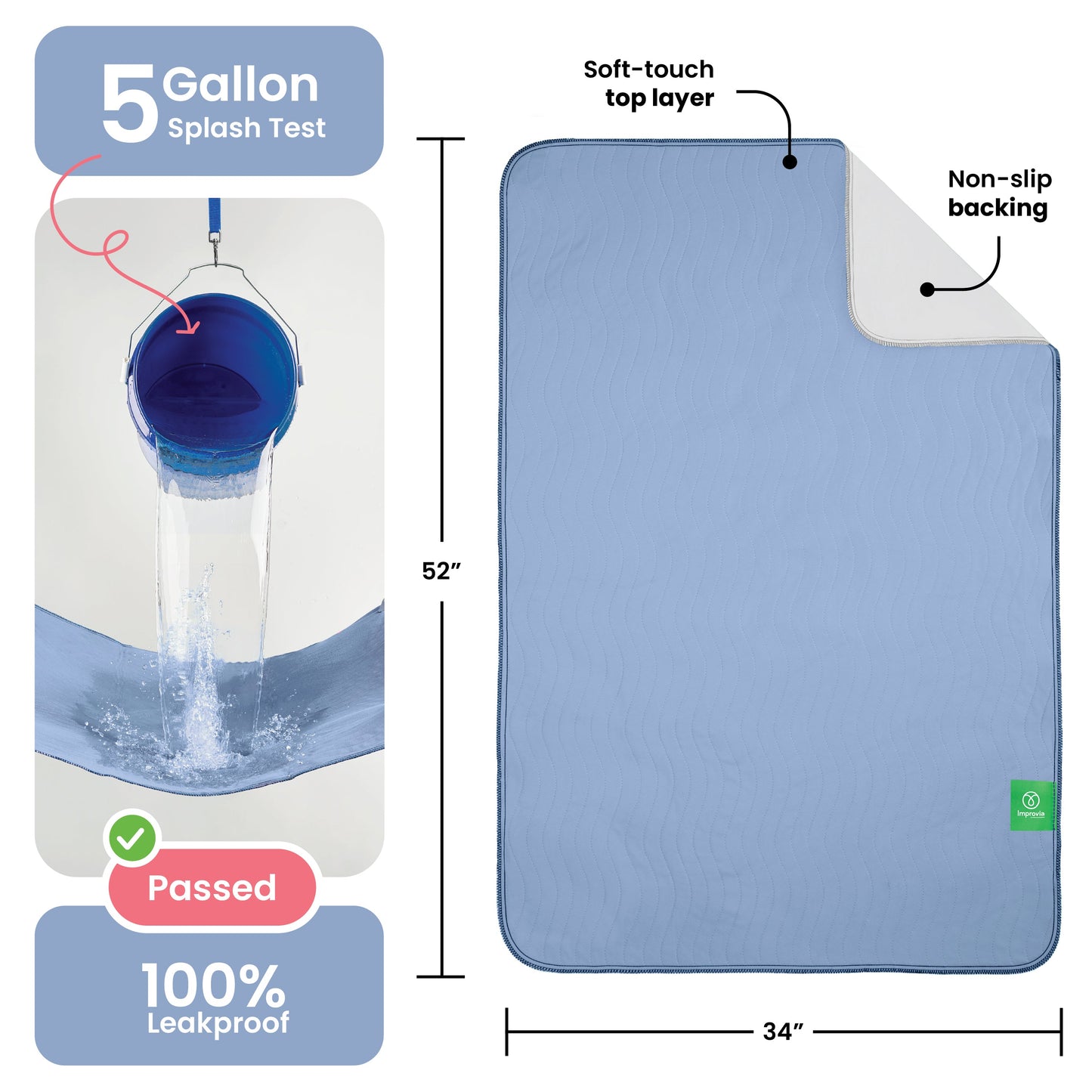 DryGuard™ - Washable Underpads