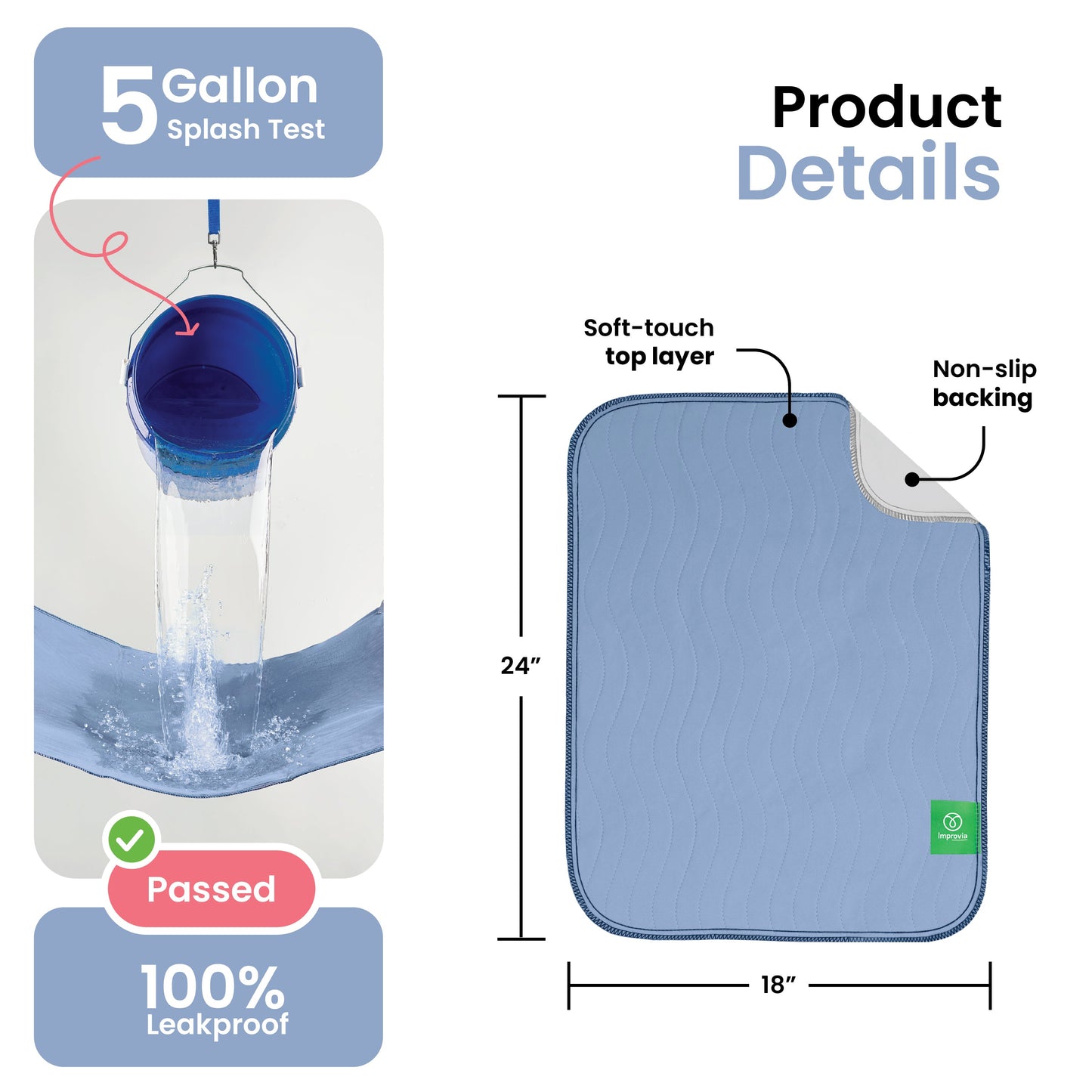 DryGuard™ - Washable Underpads