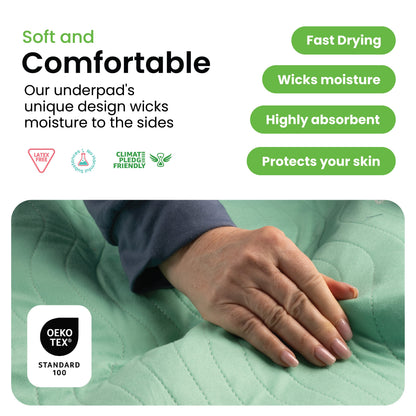DryGuard™ - Washable Underpads