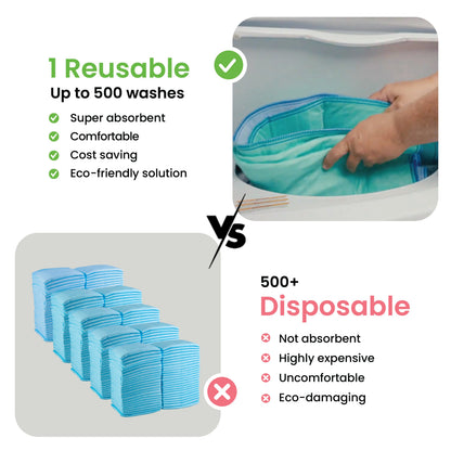 DryGuard™ - Washable Underpads