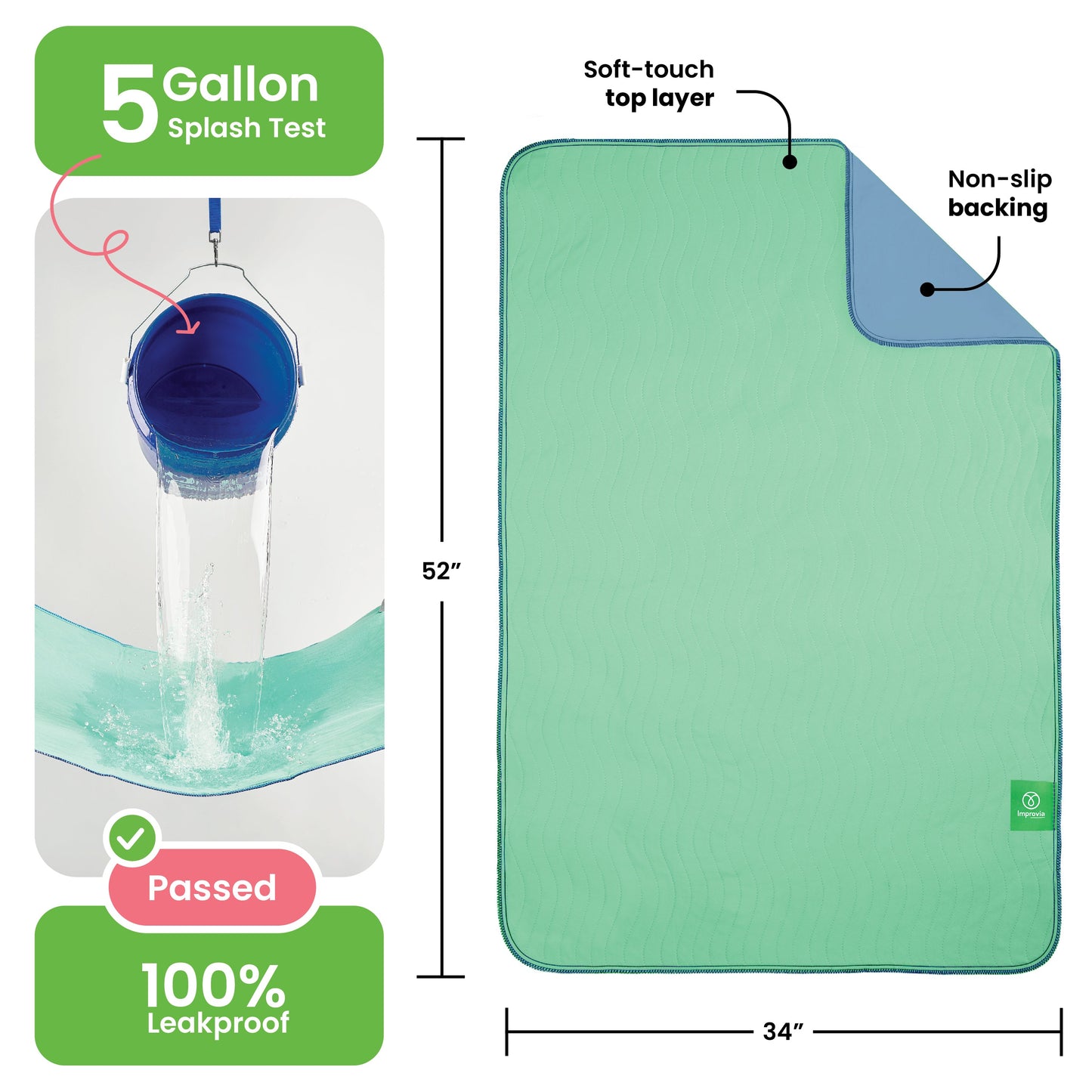DryGuard™ - Washable Underpads