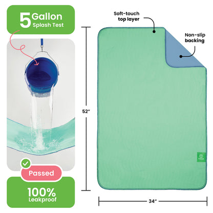 DryGuard™ - Washable Underpads