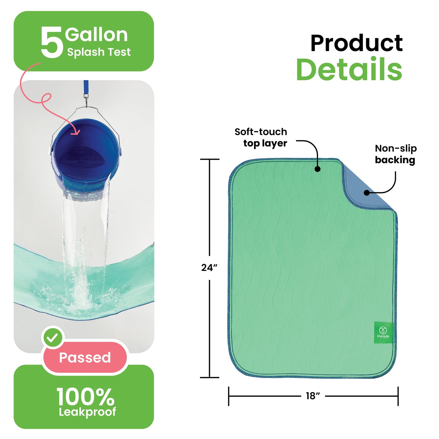 DryGuard™ - Washable Underpads