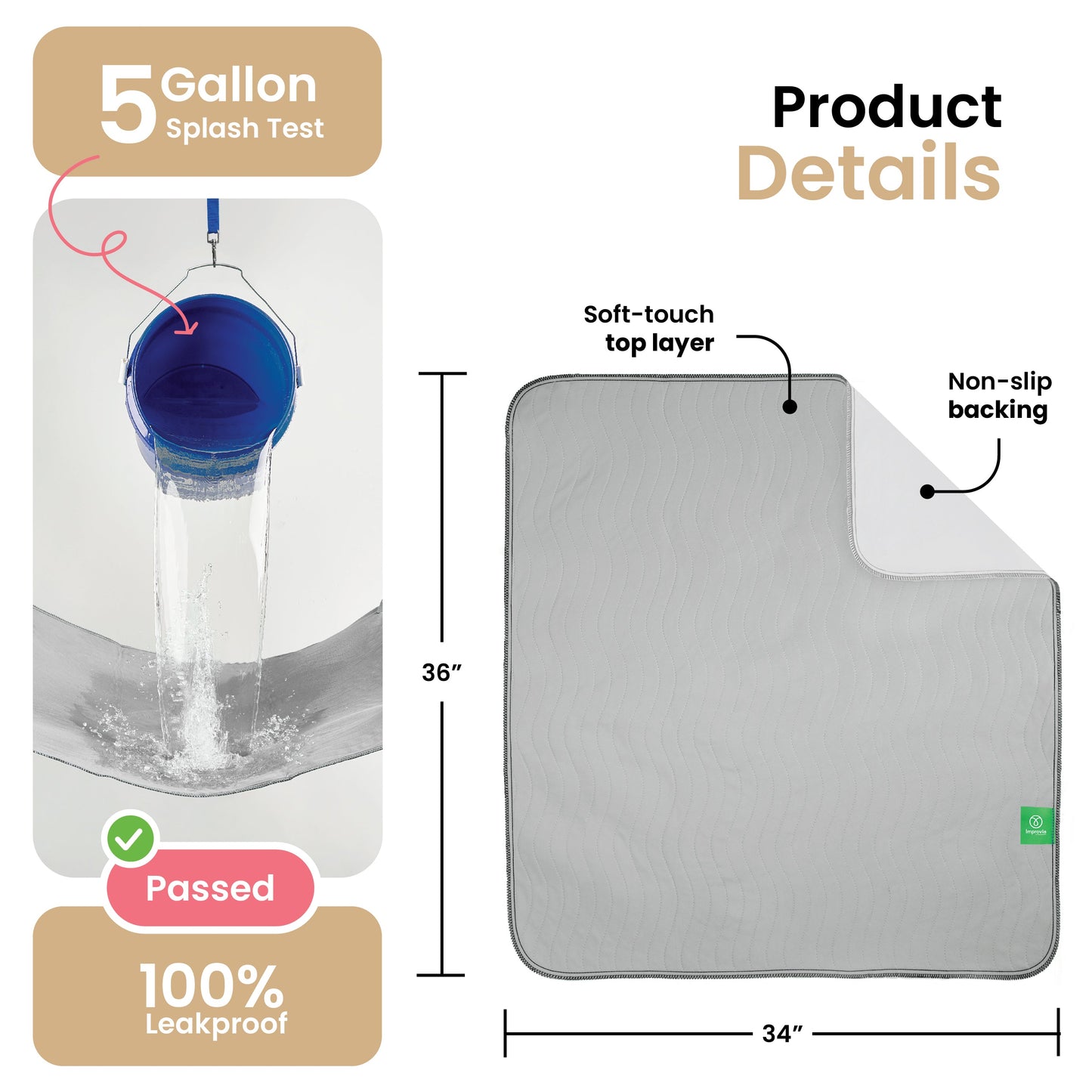 DryGuard™ - Washable Underpads