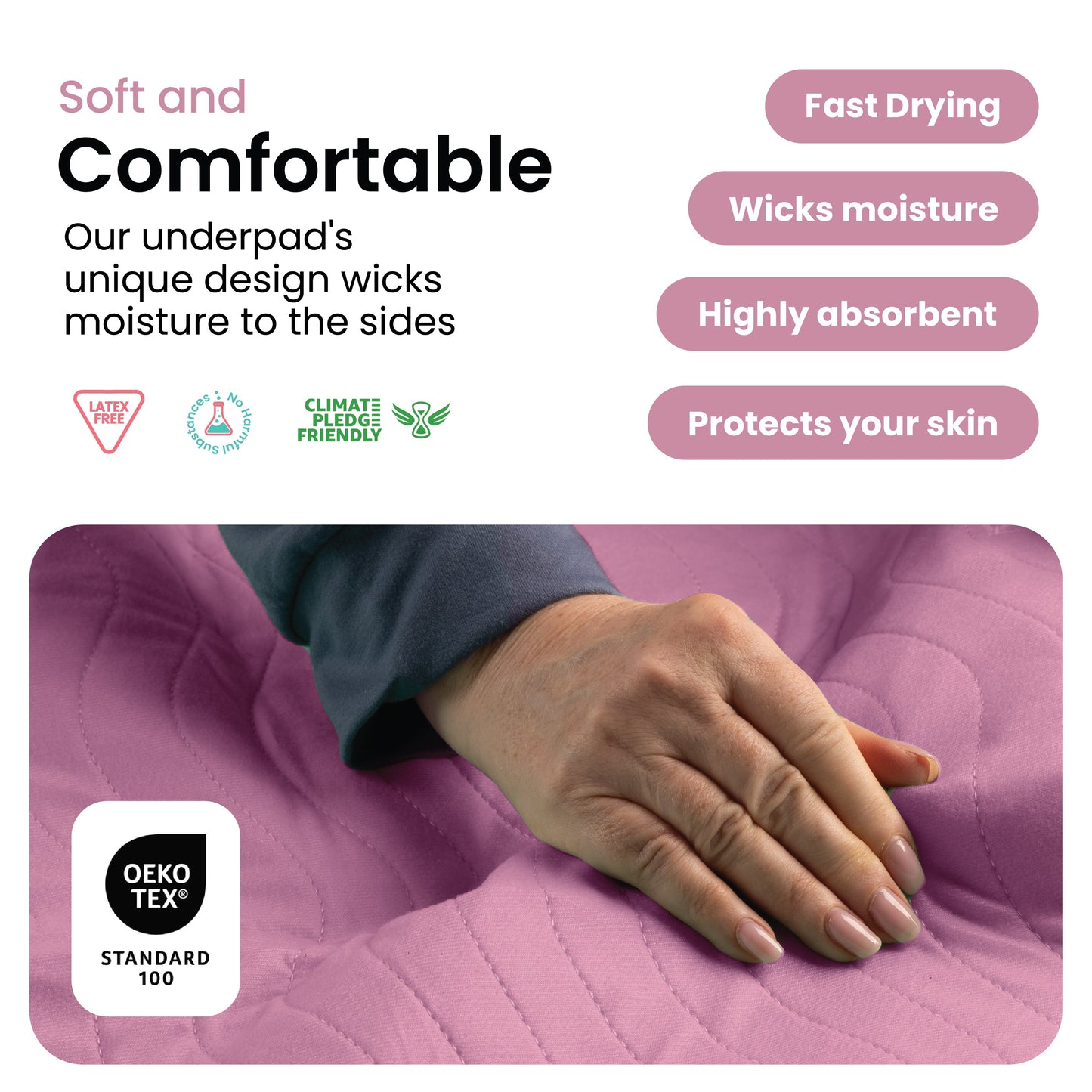 DryGuard™ - Washable Underpads