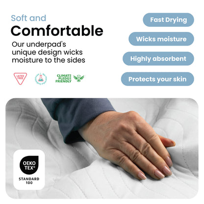 DryGuard™ - Washable Underpads