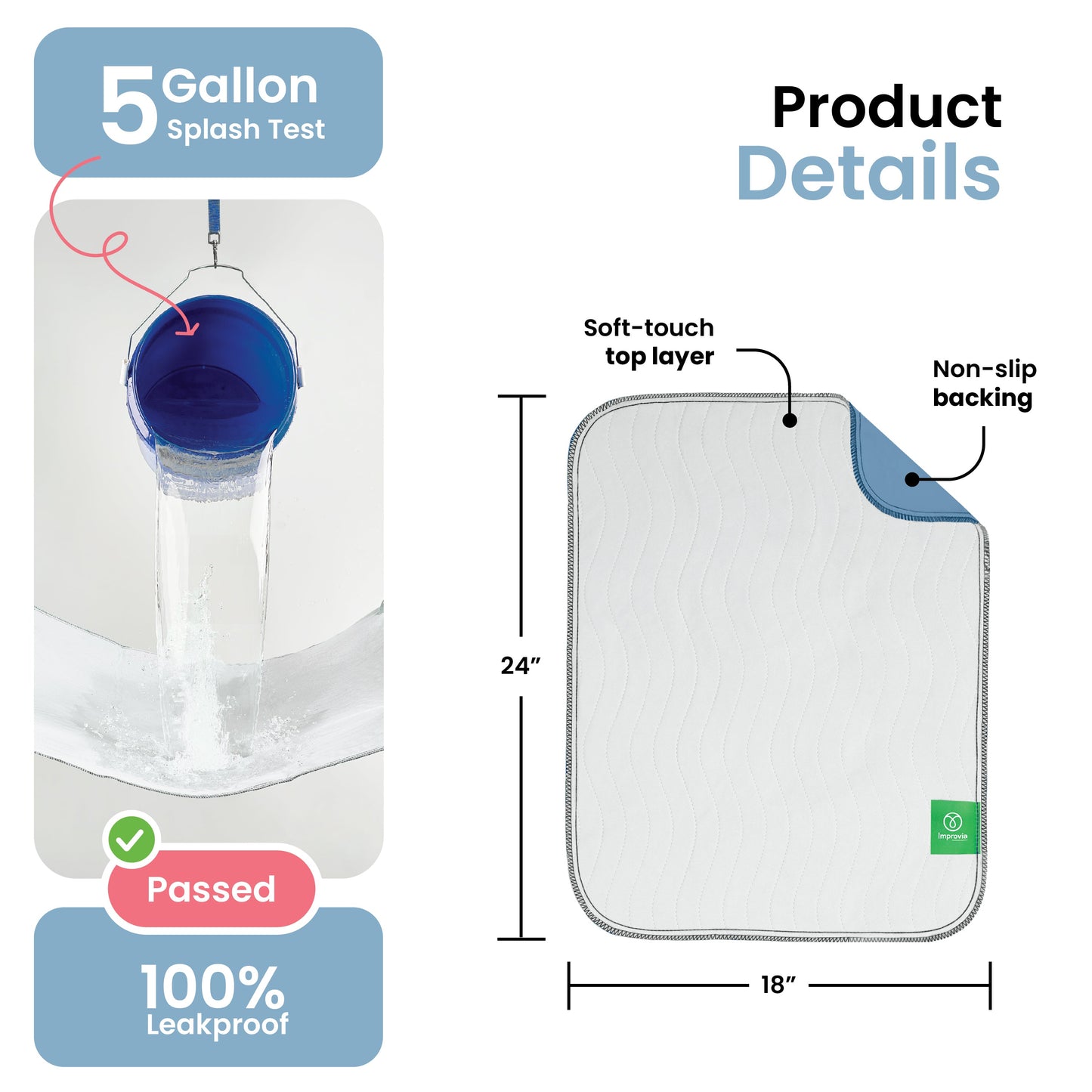 DryGuard™ - Washable Underpads