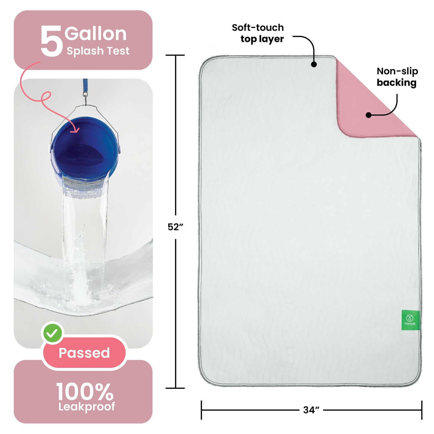 DryGuard™ - Washable Underpads