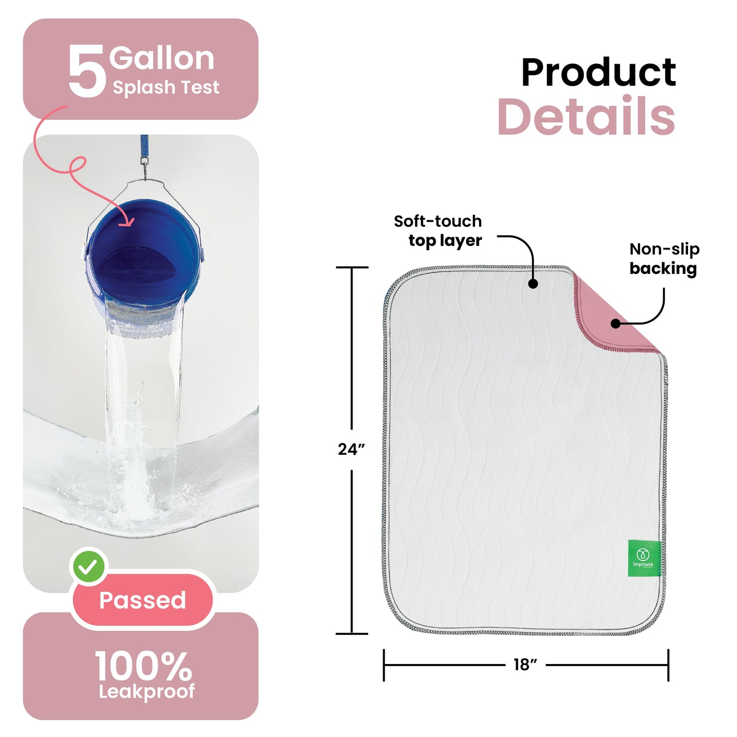 DryGuard™ - Washable Underpads