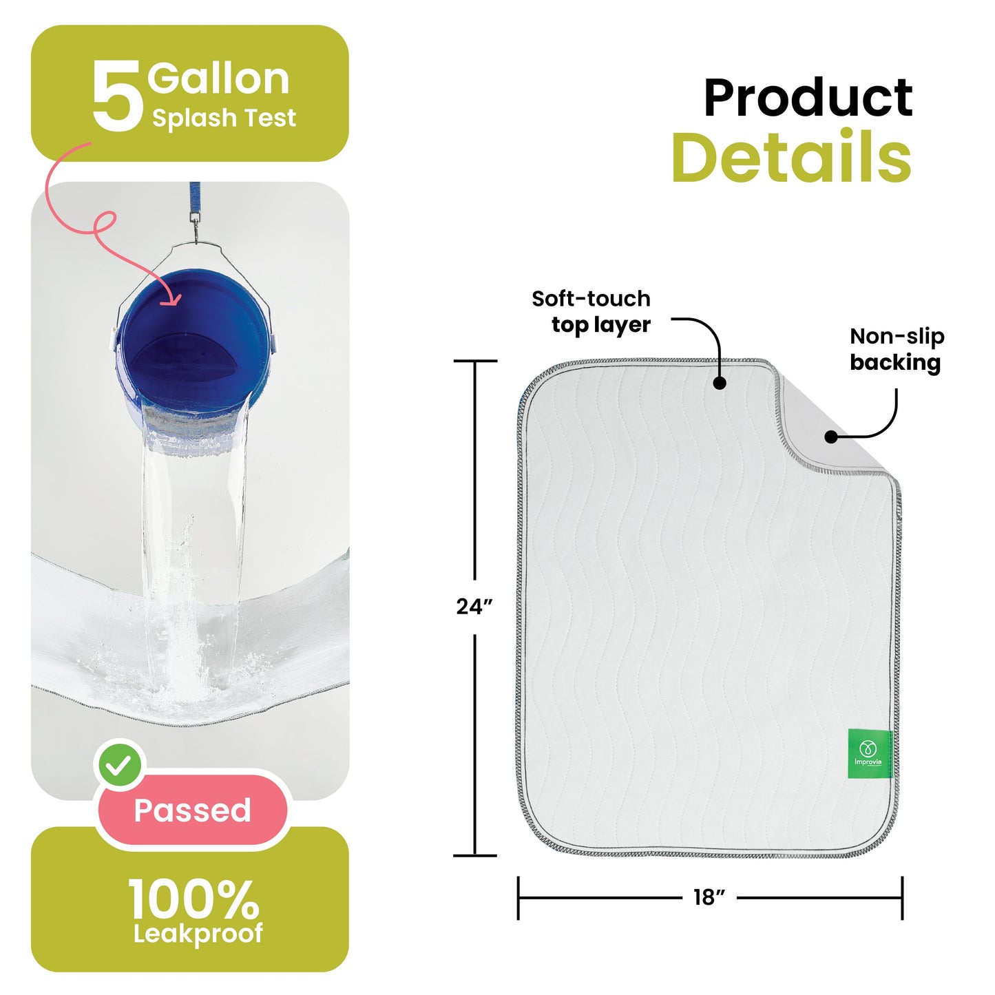 DryGuard™ - Washable Underpads